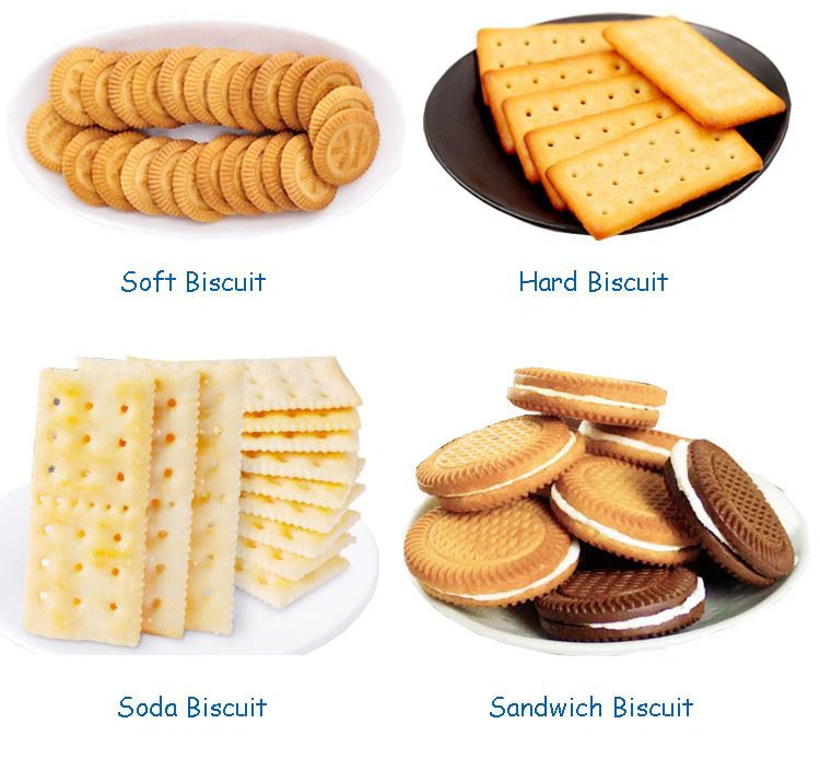 Biscuit Production Line