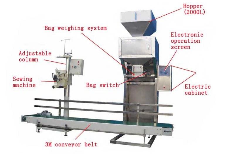 coal-ball-packing-machine