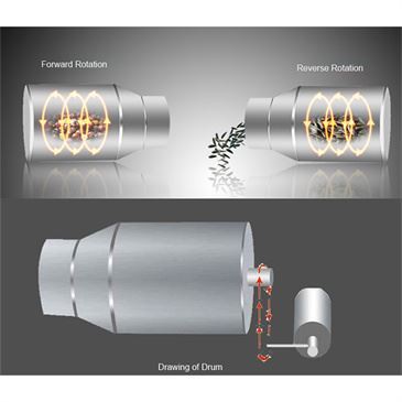 high-power-gas-electric-peanut-roaster-nut