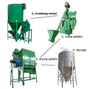 chicken-pig-dairy-cattle-fodder-grinder