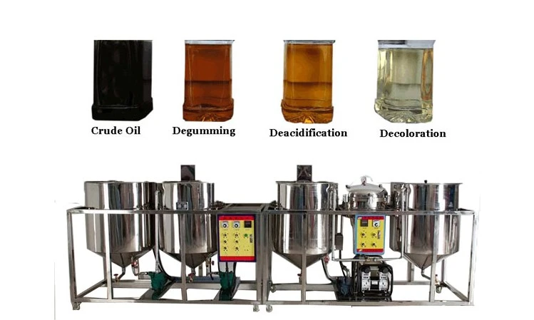 fat oil refining machine